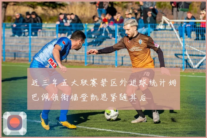 近三年五大联赛禁区外进球统计姆巴佩领衔福登凯恩紧随其后